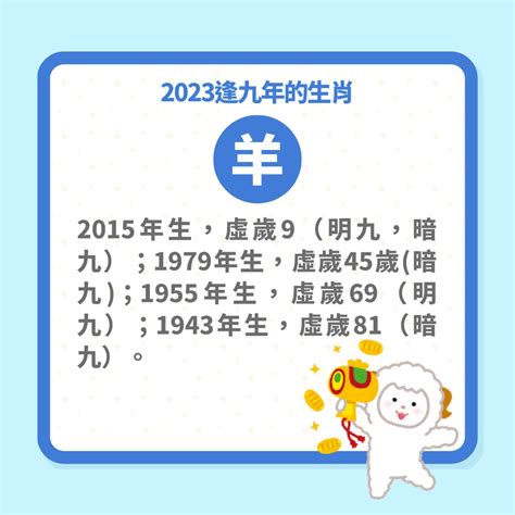 逢九必衰2023|逢九必衰？今年「這些生肖」命途極坎坷多災多難｜附7個化解方